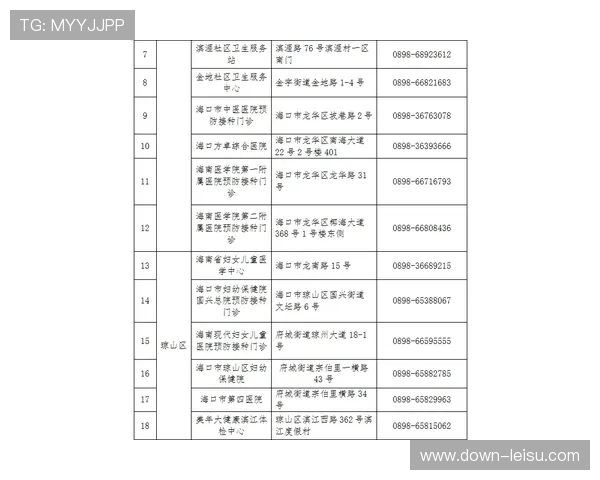 地方足球联赛发展,赣超冠军促基层体育 地方足球联赛发展,赣超冠军促基层体育