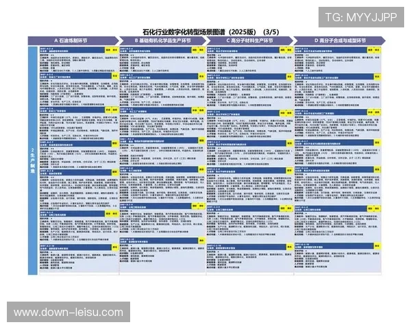 市场主体强化数据互通机制促进行业标准体系形成